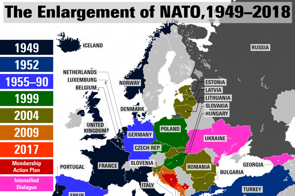 The enlargement of NATO from 1949 to 2018.